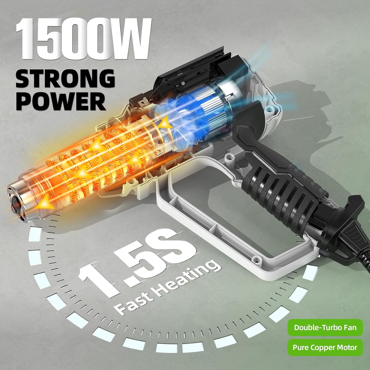 液晶付きホットエアガン 12段階温度調節可能 120 ℉ - - Heat Gun Small のレビューと価格