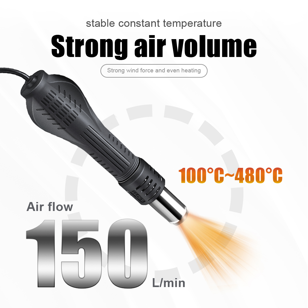 2 in 1 750W ホットエアガン LCD デジタルディ - Heat Gun Small のレビューと価格
